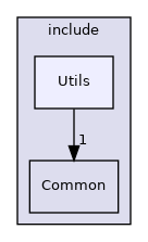 include/Utils