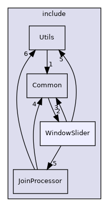 include/WindowSlider