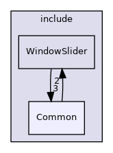 include/Common